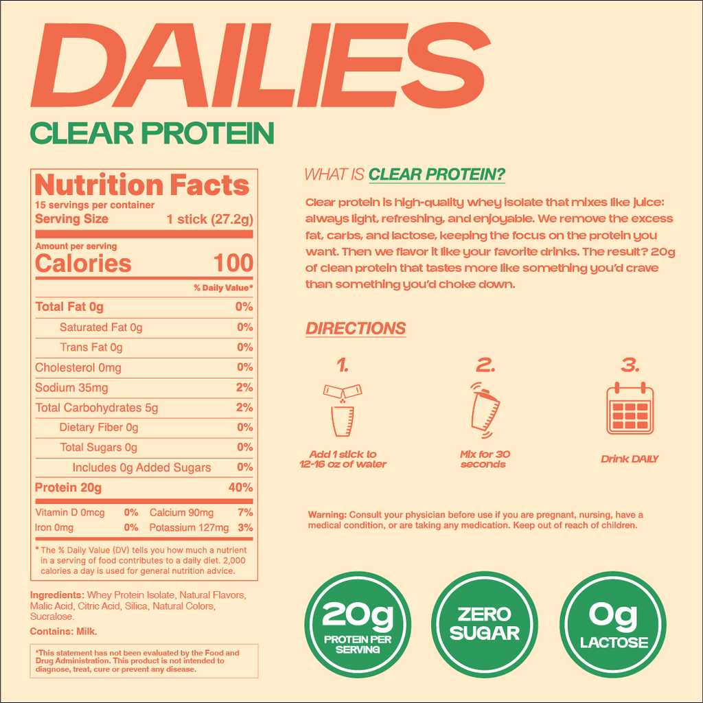 Dailies Clear Protein