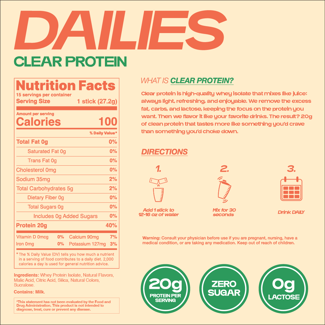 Dailies Clear Protein
